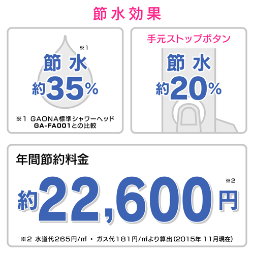 浄水シャワーホースセット ピュアラ 1.6m 日本製 GA-FH036 [カクダイ シャワーヘッド ストップボタン 160cm 塩素除去 節水 交換  GAONA]_7