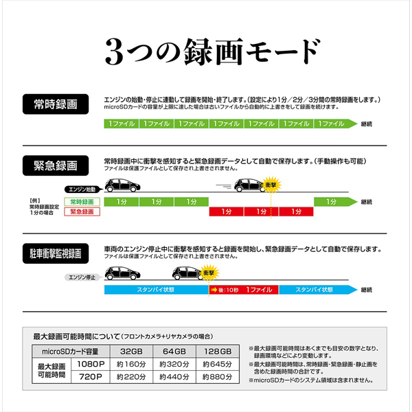 前後録画ドライブレコーダー ミラー BALUCE3 No.5710 [ドラレコ 車載カメラ バルーチェ3 大橋産業]_7