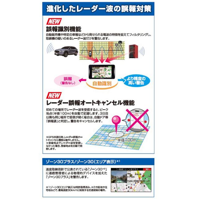 JMA-600対応 レーダー探知機 新型取締機 日本製 AR-926AW [レーザー探知機 ネズミ捕り セーフティーレーダー 新型オービス対応 取締り カー用品 セルスター]_3
