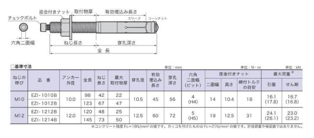 サンコーEZIアンカーボルト箱 EZI-1212B 30個入 EZI-1212B