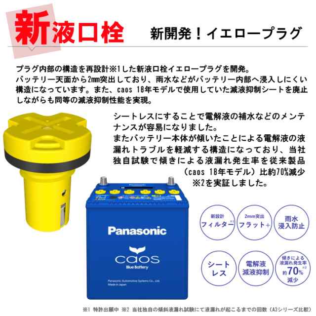 カオス バッテリー N-M65/A4 パナソニック アイドリングストップ車用 正規品 全国送料無料 代引き手数料無料の通販はau PAY マーケット  - ホームセンターセブン | au PAY マーケット－通販サイト