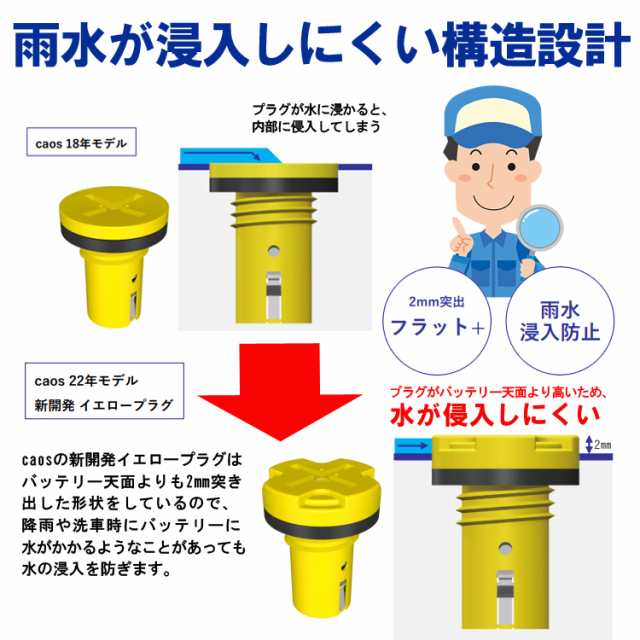 カオス バッテリー N-M65/A4 パナソニック アイドリングストップ車用 正規品 全国送料無料 代引き手数料無料の通販はau PAY マーケット  - ホームセンターセブン | au PAY マーケット－通販サイト