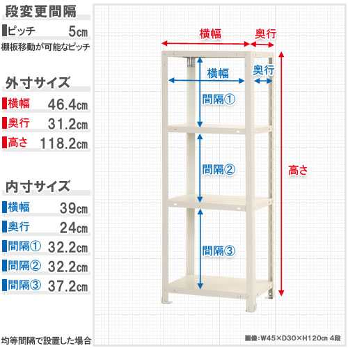 スマートラック W450×D300×H1200mm　ホワイト 4段 NSTR-424-4 キタジマ [スチール棚 スチールラック 業務用 収納棚 収納ラック]