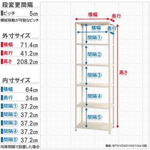 スマートラック W700×D400×H2100mm ホワイト 6段 NSTR-746-6 キタジマ