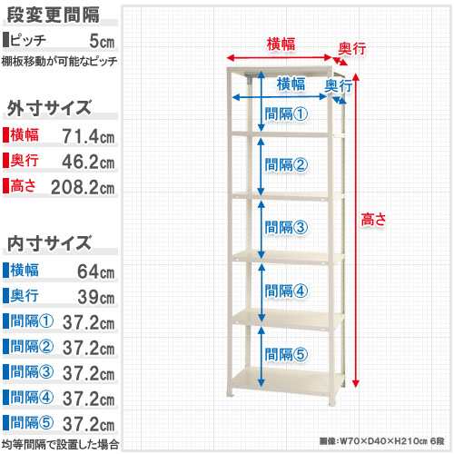 スマートラック W700×D450×H2100mm ホワイト 6段 NSTR-747-6 キタジマ