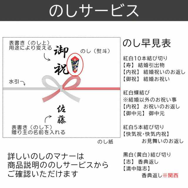 三陸産煮魚おみそ汁・梅干しセット 内祝い 香典返し 出産祝い 結婚祝い お返し お見舞い 安い お得 記念品 g220126 の通販はau PAY  マーケット - giftokka