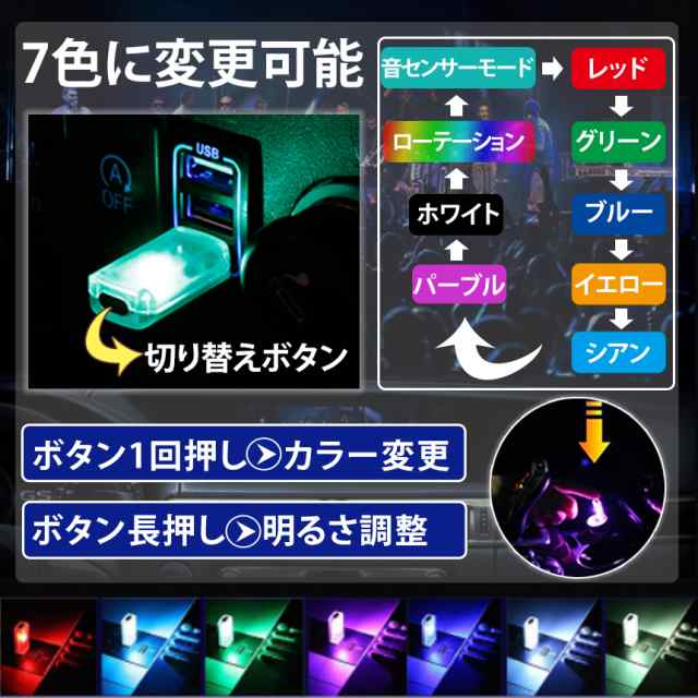 USB 車 イルミライト コンソールボックス アクセサリー LED ブルー ライト ポート カバー 防塵