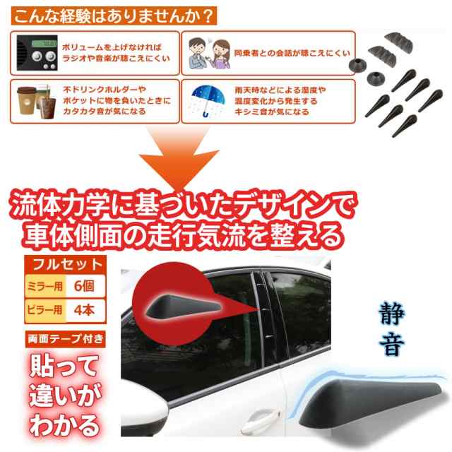 車 風切り 音 軽減 エアロ フィン プロテクター 20個セット 静音 風切音 傷防止 エアロフィン 取り付け 簡単 風音 騒音 防音 傷 防止  ドの通販はau PAY マーケット - SHOPパルワン | au PAY マーケット－通販サイト