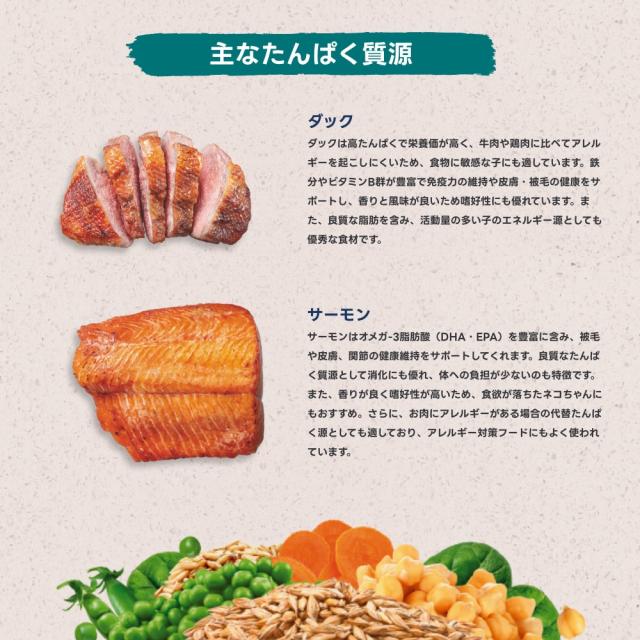 ナチュラルバランス LID 成猫用 サーモン&グリーンピースレシピ 1.8kg 正規品 総合栄養食 成猫期用 キャットフード ペットフード Natural Balance 送料無料 キャットフード・おやつ・ドリンク・サプリメント