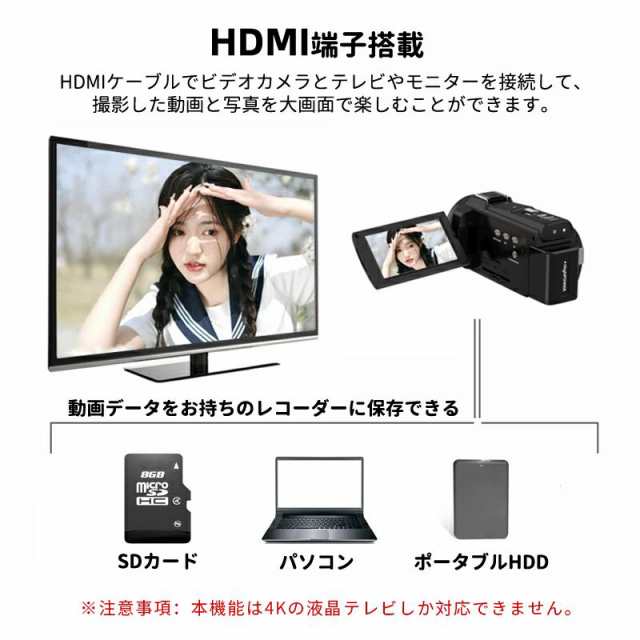 ビデオカメラ 4K 4800万画素 即日発送 16倍デジタルズーム IPS 3インチ