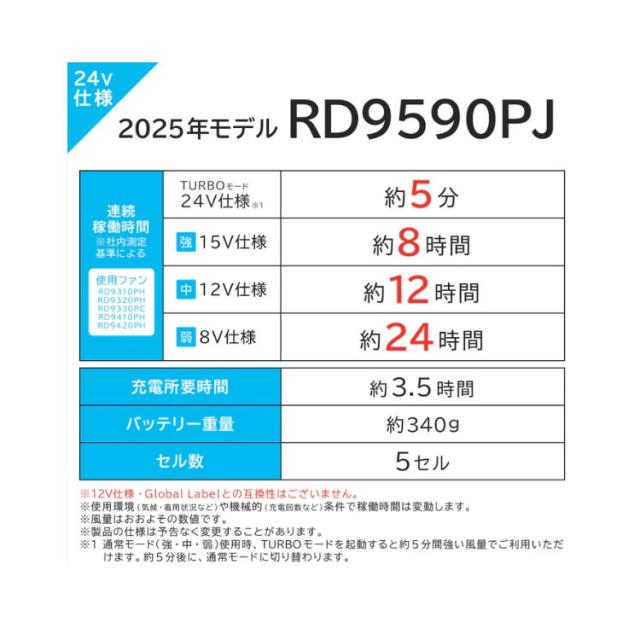 2025年モデル 空調服 ワークウェア 空調風神服 サンエス 日本国製 24V仕様 リチウムイオンバッテリーセット RD9590PJ 95901 bluetooth 猛暑対策 熱中症対策