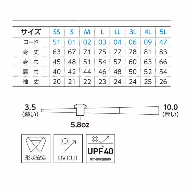 大きいサイズ ラージサイズ 半袖 ポロシャツ 5.8オンス 00141 NVP