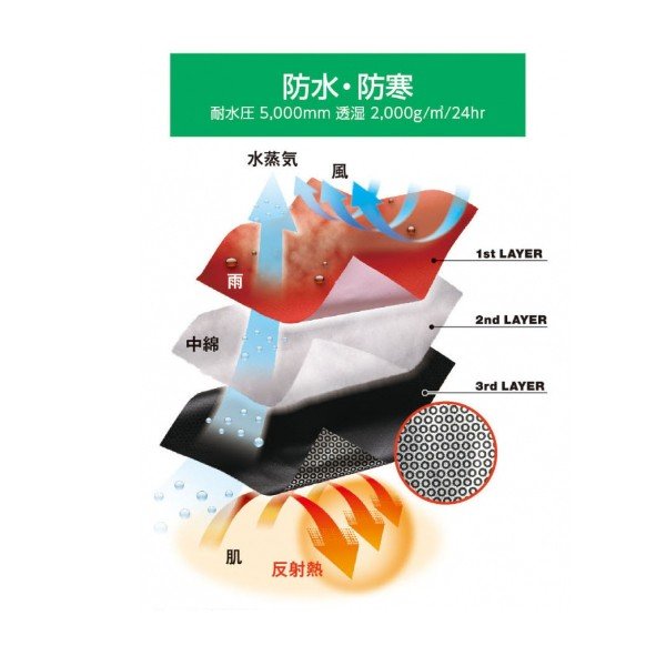 防寒ジャケット TSデザイン メガヒート ES 防水 防寒 防風 ジャケット 秋冬 18246 保温 防寒着 作業着 作業服 ワークウェア おしゃれ かっこいい アウター 藤和