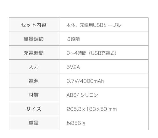 【接触冷感＆LED表示】首掛け扇風機 ネッククーラー 羽なし 接触冷感 軽量 強力 ネックファン 静音 扇風機 ダブルファン 風量3段階調節