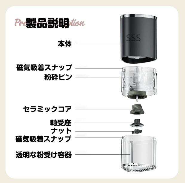 電動コーヒーミル 臼式コーヒーミル コーヒーグラインダー コーヒー豆