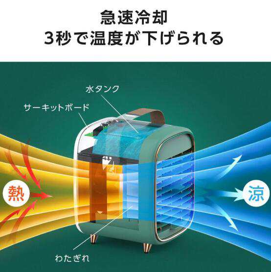 冷風機 冷風扇 ミニファン 卓上 冷風扇 小型冷風機 スポットクーラー 冷風扇風機 3段階風量 加湿機能 氷 USB 熱中症対策 省エネ  新生活の通販はau PAY マーケット - SSSショップ | au PAY マーケット－通販サイト