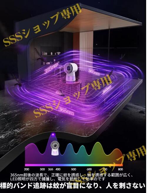 2400mAh】卓上扇風機 蚊取り器 2way サーキュレーター 扇風機 回転