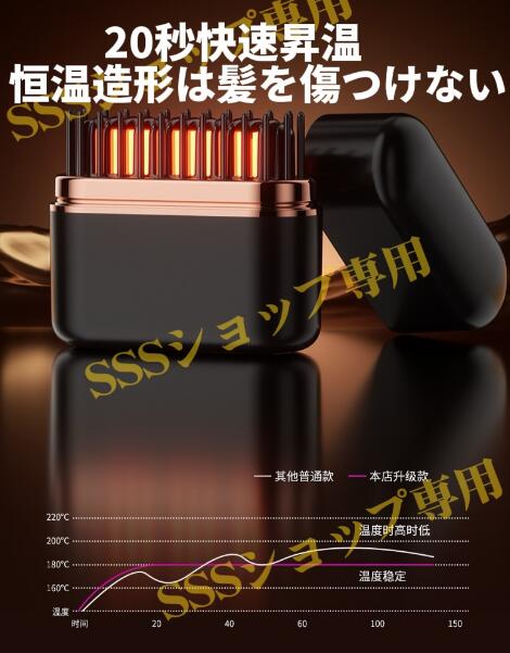 【20%超還元セレクト】ミニヘアアイロン ストレート ヒートブラシ 櫛 くし ミニ 携帯便利 軽量 コードレス マイナスイオン USB 温度調整 旅行 ヘアアイロン