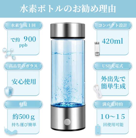 水素水ボトル 水素水生成器 420ML 充電式 携帯便利 USB充電 旅行