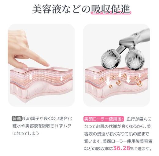 美顔ローラー エミリーストーン 2点 セット 美容 小顔 フェイス