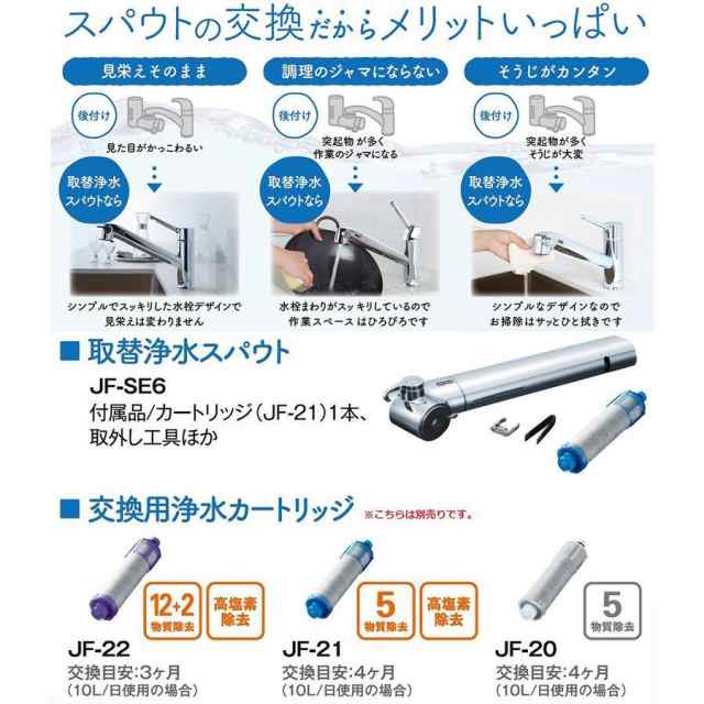 INAX 浄水器カートリッジ JF-22 10個セット INAX JF-22 浄水器