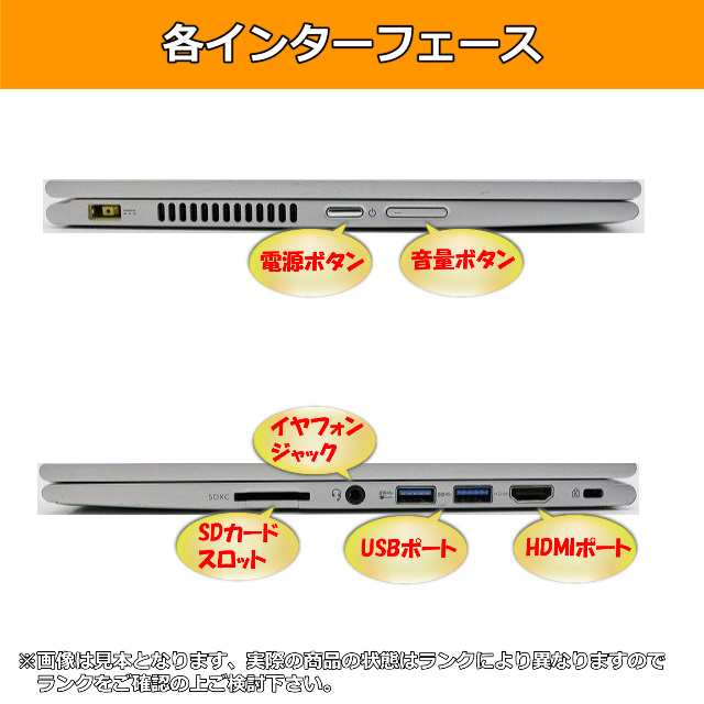 【良品/Win11対象機】 NEC 第8世代i5 メモリ8GB SSD256GB
