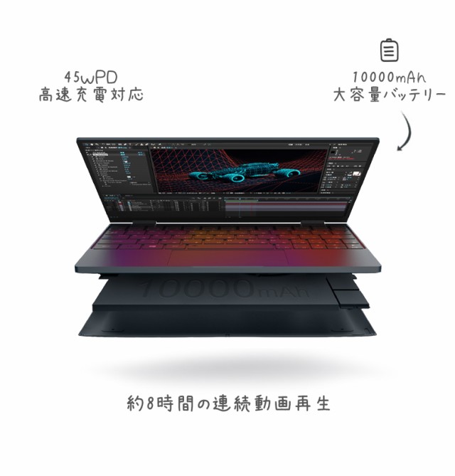 新品　未使用　ノートパソコン　第11世代