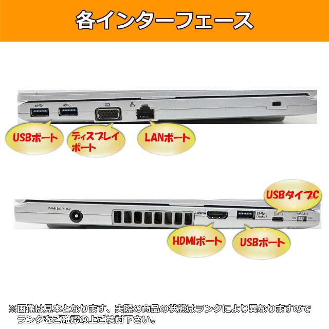 PC/ CF-NX3/Core i5/8GB/新品SSD256G(6)B