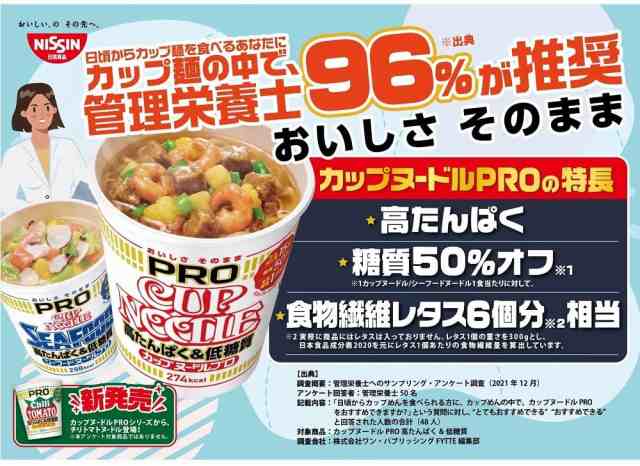 日清食品 カップヌードルPRO 高たんぱく&低糖質 3種類各4個セット 計12 ...