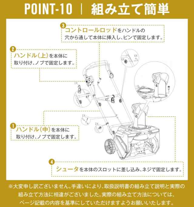 2025新春初売り 新作 電動除雪機 除雪機 小型 家庭用 軽量 LEDライト 超ワイドホイール 組み立て簡単 除雪幅50cm バッテリー PSEマーク 除雪器具 電動除雪スコップ ショベル 雪 型除雪機 除雪用品 飛ばし 投雪 庭 駐車場の通販は