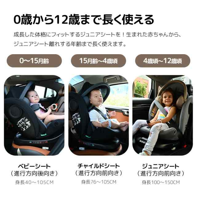 チャイルドシート 新生児 回転式 トップテザー サポートレッグ 0歳〜12歳 ISOFIX キャノピー付き ジュニアシート キッズシート  ベビーシの通販はau PAY マーケット - マウンテンロード | au PAY マーケット－通販サイト