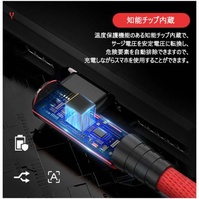 充電ケーブル ライトニング L字型デザイン iPhone lightning Type-C 長さ 2m 充電器 断線防止 急速充電 アイフォン  3color スマホの通販はau PAY マーケット - シムズジャパン