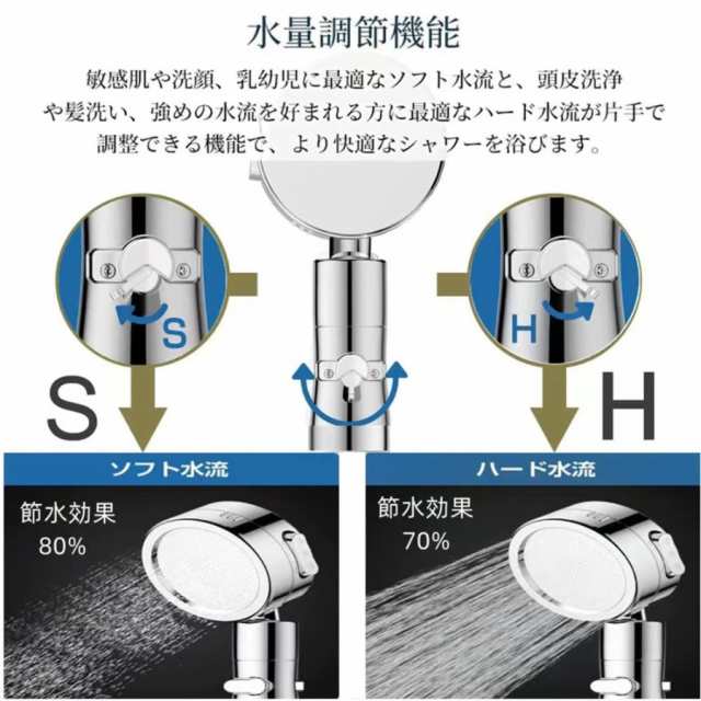 シャワーヘッド 節水 高水圧 角度調整 ミスト 塩素除去 一時止水 3段階モード アダプター付 取付簡単の通販はau PAY マーケット  ビリシャル au PAY マーケット－通販サイト