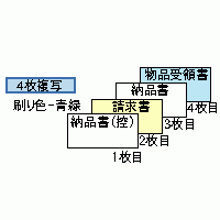 ヒサゴベストプライス版　納品書BP01024P　ご以上送料無料発送_1