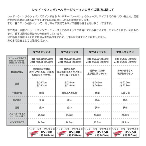 RED WING レッドウィング 3300 WOMEN'S  6" Classic Moc ウィメンズ 6インチ クラシックモック ダスティラベンダー"アビリーン" 返品交換送料無料