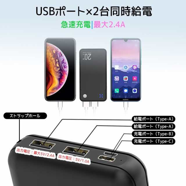 ENBOUモバイルバッテリー 大容量 20000mAh iphone 12 Android