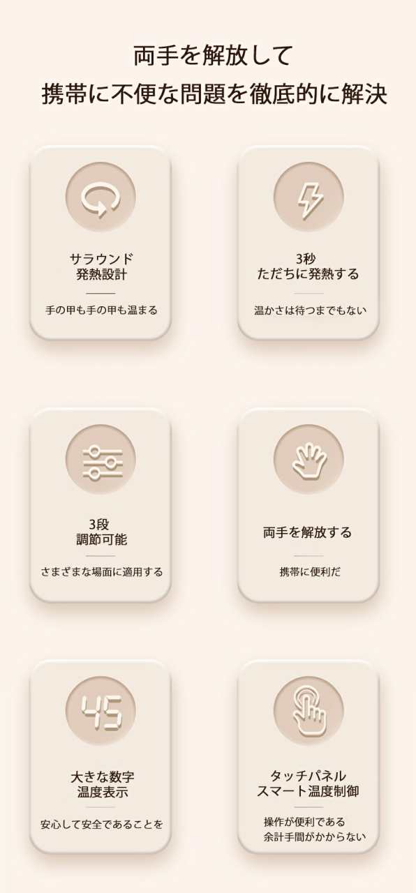 充電式カイロ カイロ 両手解放 温度調節 3秒 急速発熱 両面 温度表示 携帯便利 通勤 通学 寒さ対策 冷え性対策 ギフト
