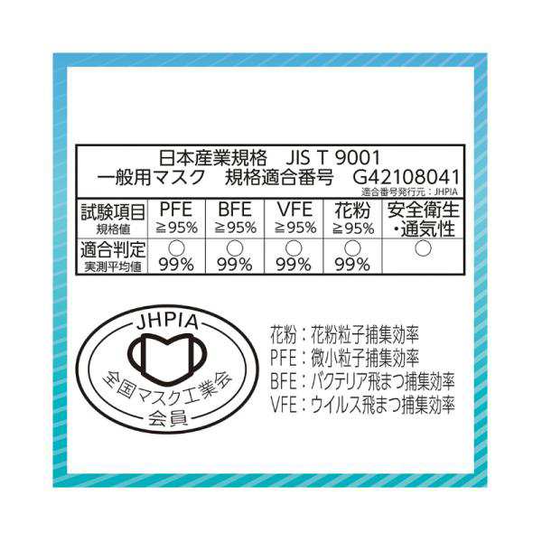 マスク 不織布 超快適マスク やや大きめ 50枚 まとめ買い 2箱 PM2.5