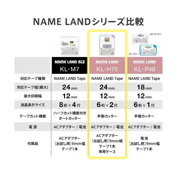 ラベルライター カシオ 本体 ネームランド エントリーモデル KL-H75