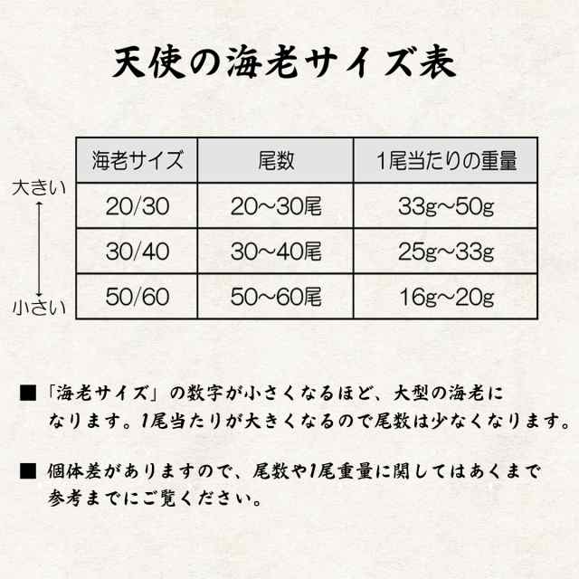 エビ　冷凍便　PAY　マーケット　50尾〜60尾入り　海老　海鮮問屋もとや　刺身　50/60　au　化粧箱　生食　しゃぶしゃぶ　食品　お取り寄せ　ギフト　PAY　プロ愛用の通販はau　生食用　天使の海老　無添加　1kg　マーケット－通販サイト