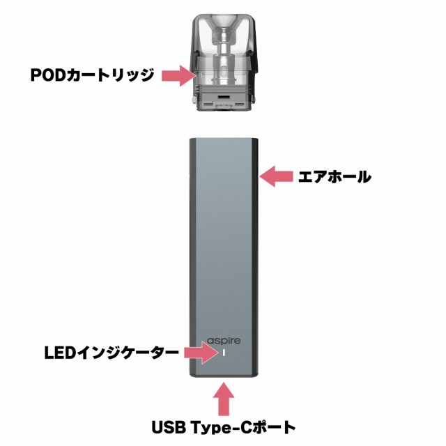 エスポロン　テキーラタトゥーシール1枚、ステッカー5枚