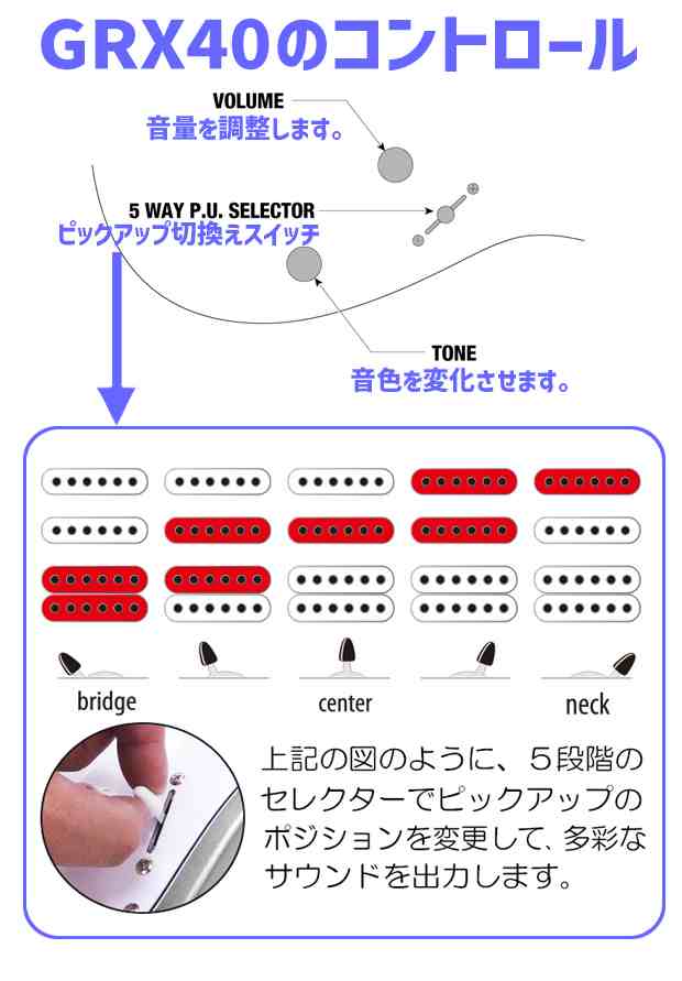 Gio Ibanez GRX40 CA アイバニーズ エレキギター アクセサリーセット付きの通販はau PAY マーケット - Ebi Sound |  au PAY マーケット－通販サイト