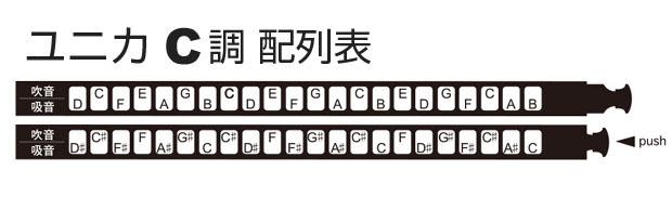 トンボ  ハーモニカ クロマチックハーモニカ 1244 C調 ユニカ TOMBO UNICAの通販は