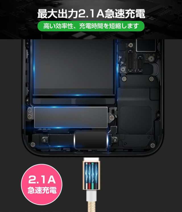 ★決算特価商品★ 急速充電 A Lightning USB 4Q2E2J 充電ケーブル(1m) 送料無料