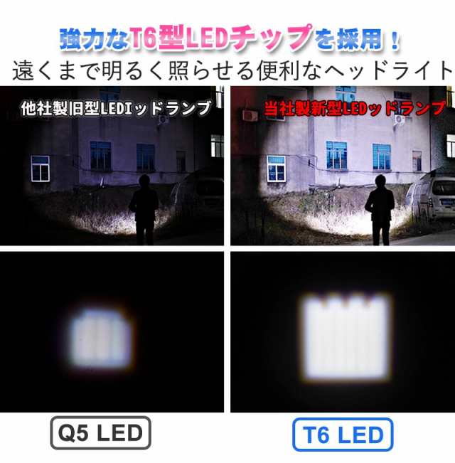 ヘッドライト 充電式 LEDヘッドライト センサー点灯 懐中電灯 充電式ヘッドライト ライト 防水 フリーサイズ ヘルメット着用可 LED 釣り  の通販はau PAY マーケット - ACCELUMINA