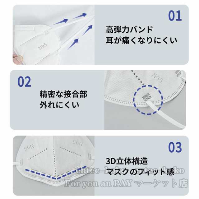 50枚 KN95マスク 不織布 米国N95相当 大人マスク 使い捨て 小顔効果