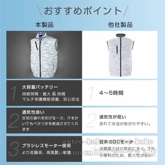 価格 交渉 送料無料 2022ワークマン空調服ベストフルセットファン バッテリー選択可 メンズ レディース 迷彩 ファン付き作業服 クールベスト 冷却服  暑さ対策 ゴルフ tronadores.com