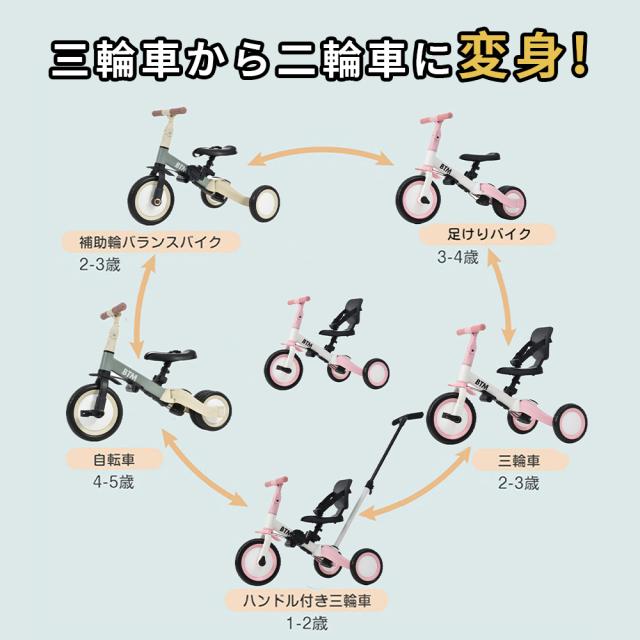 三輪車足けりバイク一台4役ベビーカー かじと 子供用三輪車子供自転車乗用玩具 三輪車 足けりバイク 一台4役 ベビーカー かじとり 手押し棒付