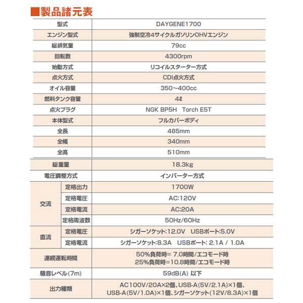 26219 デイトナ 静音型インバーター発電機 デイジェネ1700 HD店 電装