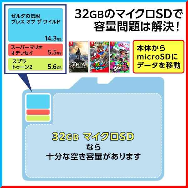 SDカード MicroSDメモリーカード 変換アダプタ付 マイクロSD 32GB SDHC microSDHCカード UHS-I Class10 GBの通販はau  PAY マーケット - はなここくるみ